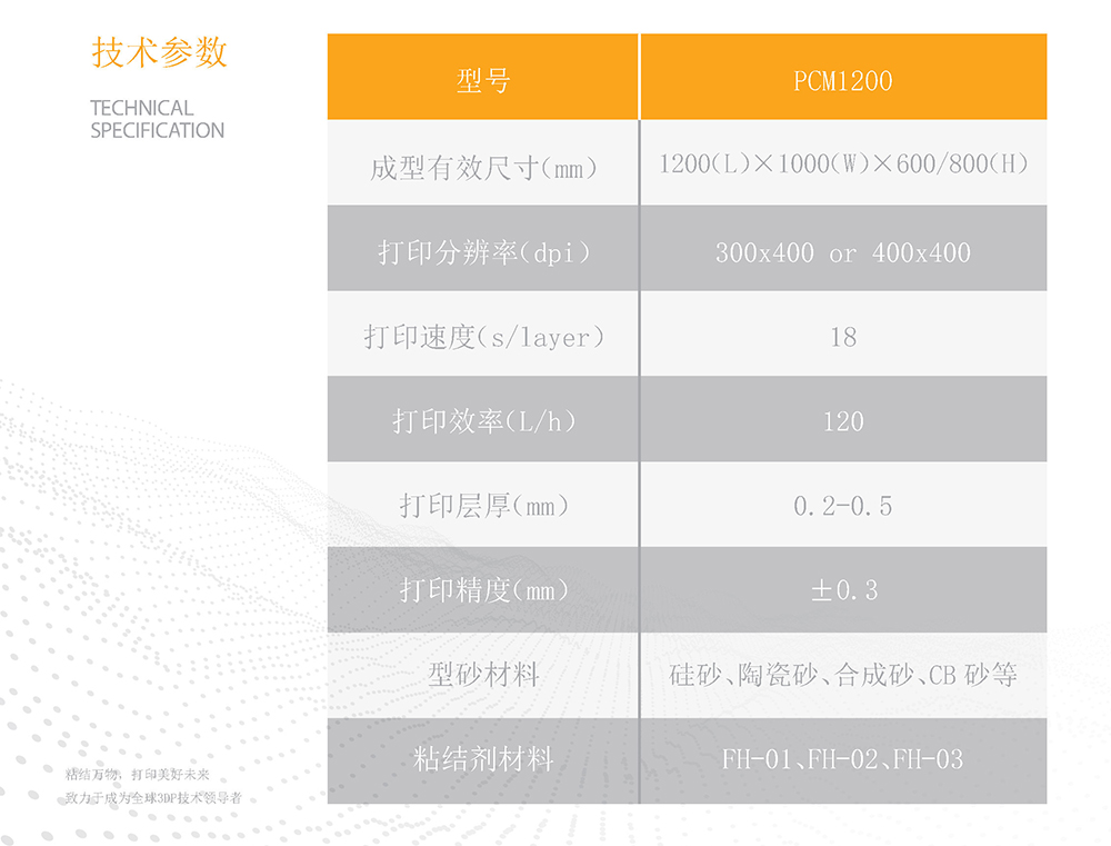 PCM1200技術(shù)參數(shù) PCM1200技術(shù)參數(shù)