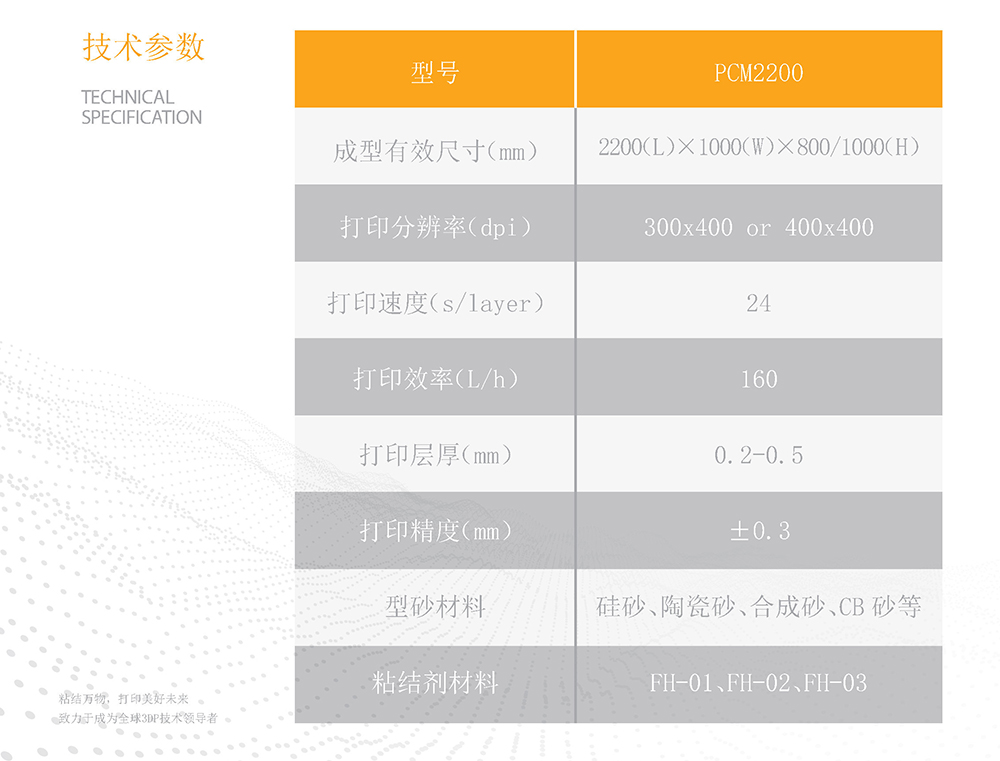 PCM2200技術(shù)參數(shù) PCM2200技術(shù)參數(shù)